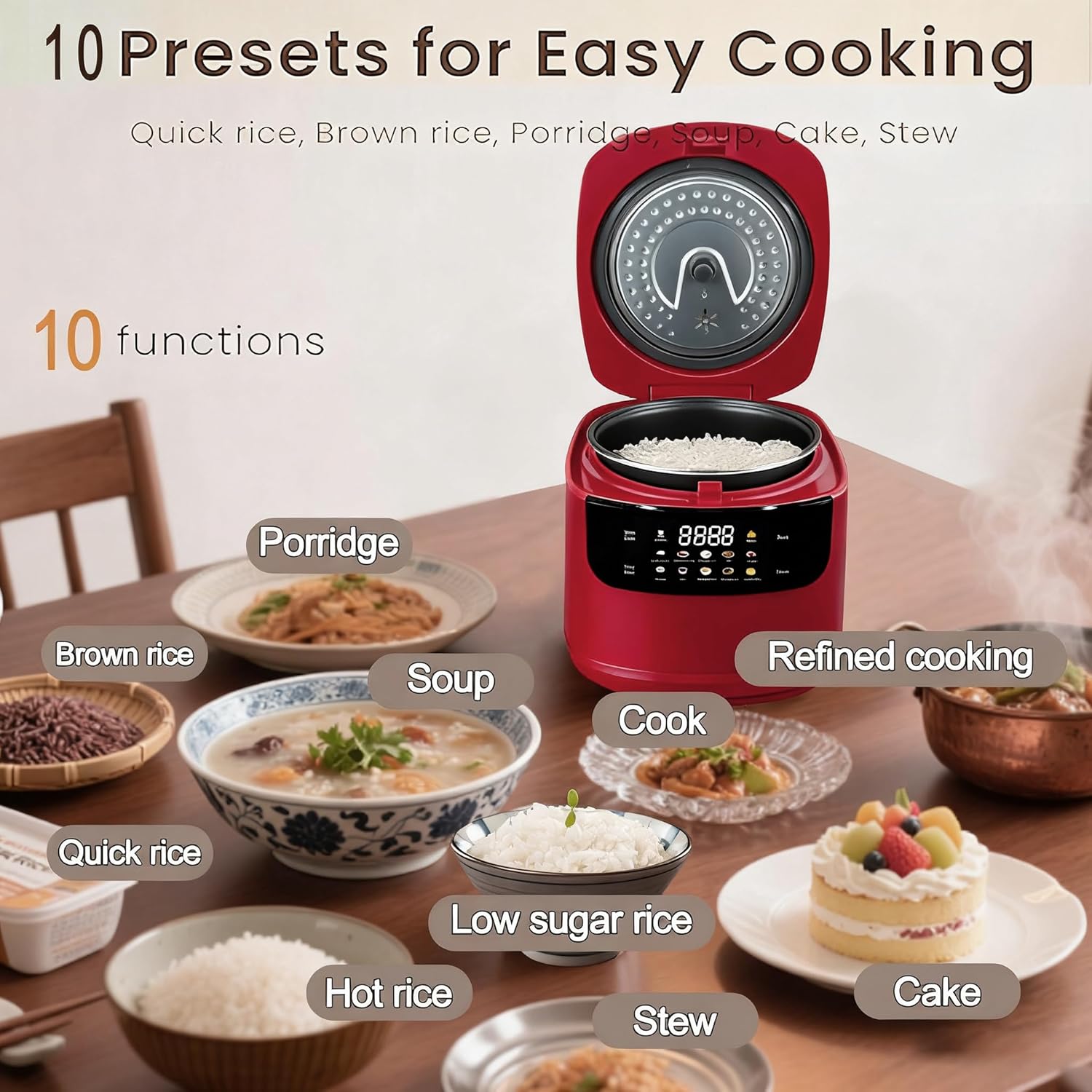 Mini Rice Cooker 2L, 6 Cups Co – Rice Cooker 10 Cup Bewertung und Preis