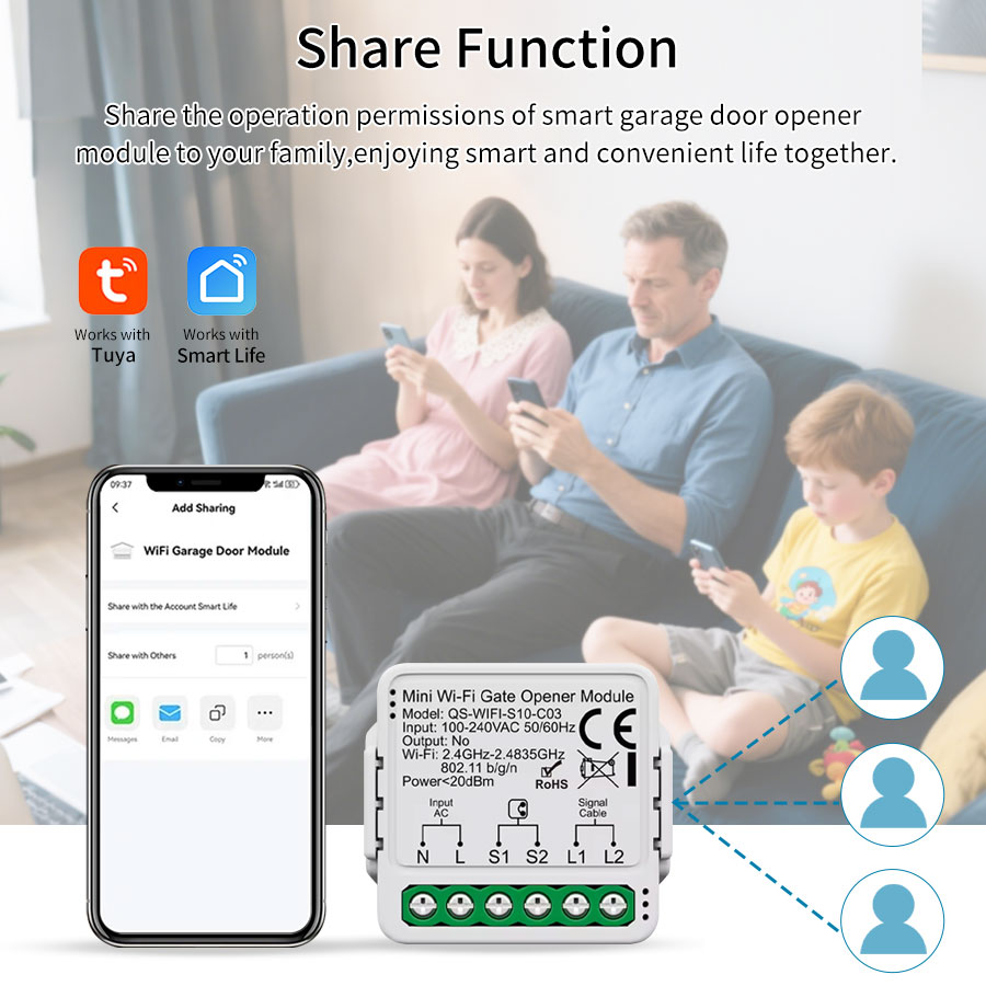 Tuya Smart WiFi or Zigbee Gara – Kitchen Appliances Garage Bewertung und Preis