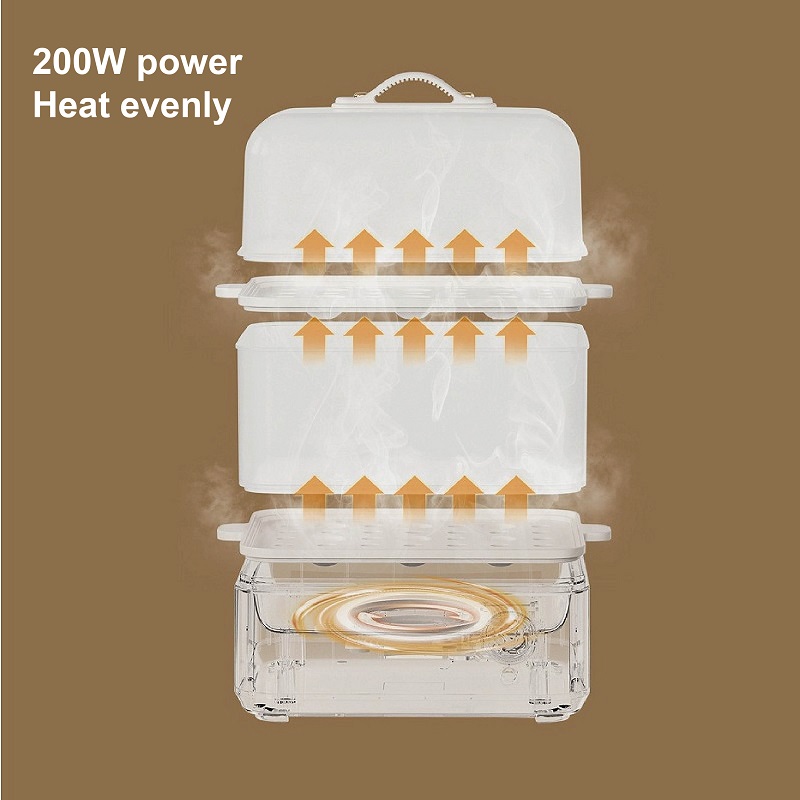200W Egg Boiler Double Layers  – Egg Cooker Rapid Bewertung und Preis