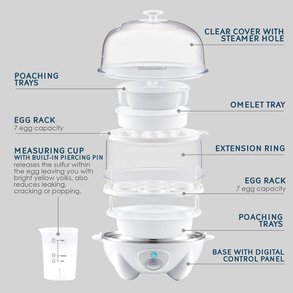 2-Tiered Rapid Egg Cooker: Poa – Egg Cooker Rapid Bewertung und Preis