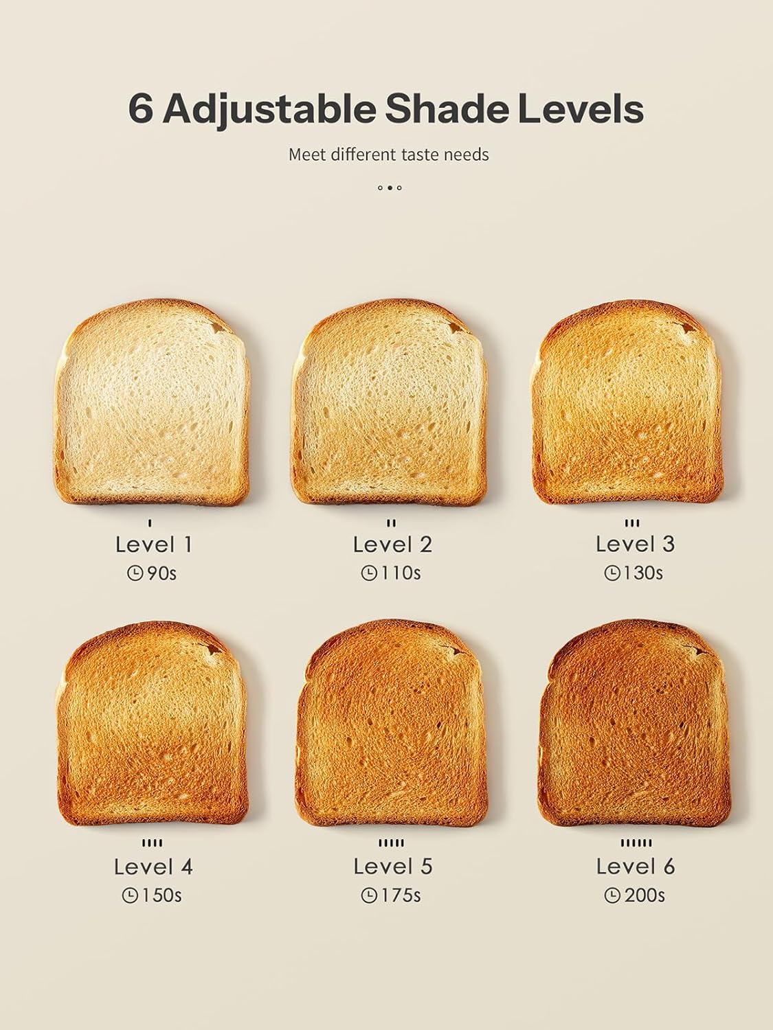 Kitchen Smart Touch 4-Slice To – Toaster 4 Slice Bewertung und Preis