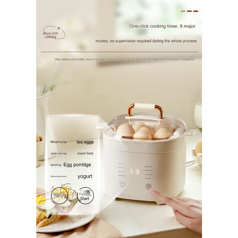 Multi-function New Kitchen Dou – Egg Cooker Rapid Bewertung und Preis