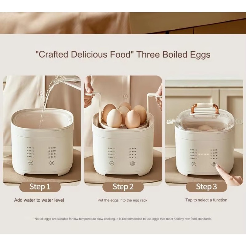Multi-function New Kitchen Dou – Egg Cooker Rapid Bewertung und Preis
