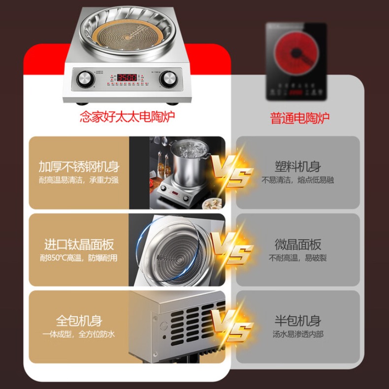 Electric Ceramic Stove Househo – Wok Electric Flat Bewertung und Preis
