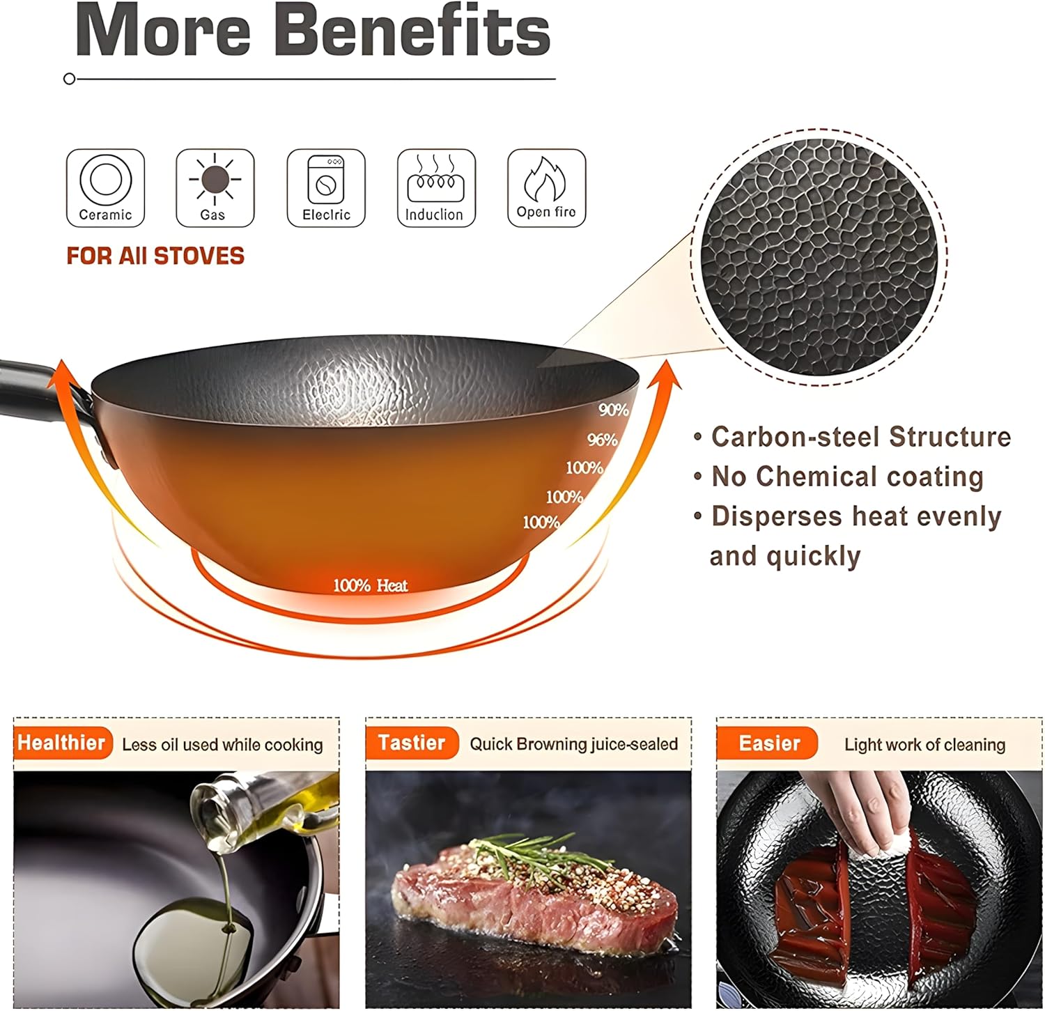 Carbon Steel Wok Pan,32cm Woks – Wok Electric Flat Bewertung und Preis